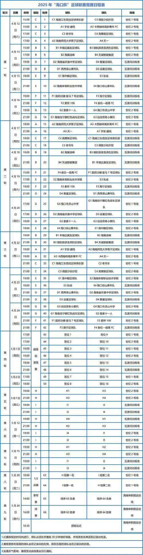 c罗最近比赛时间表2025年