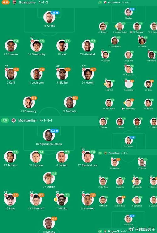 2012欧洲杯西班牙阵容号码