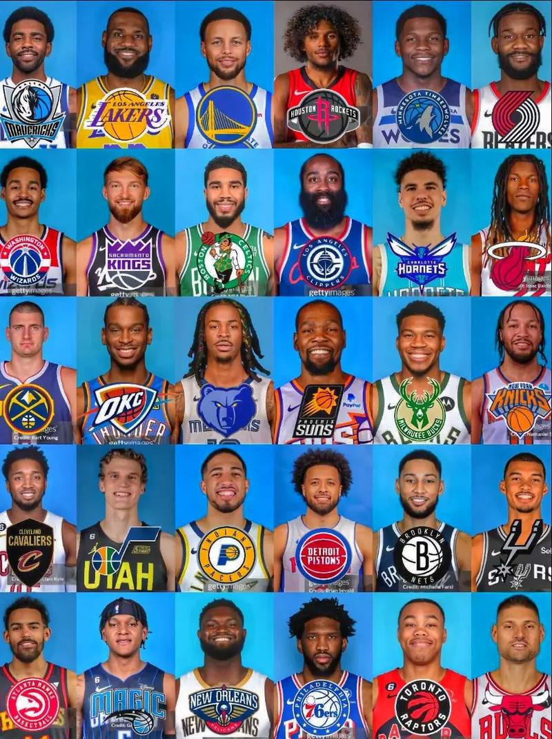 德州有哪几支nba球队球员