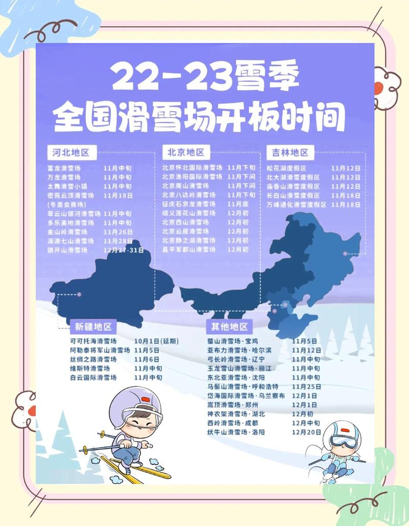 冬奥会隔几年办一次