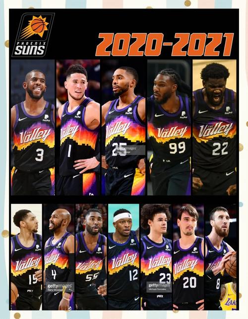 卢比奥太阳战绩怎么样