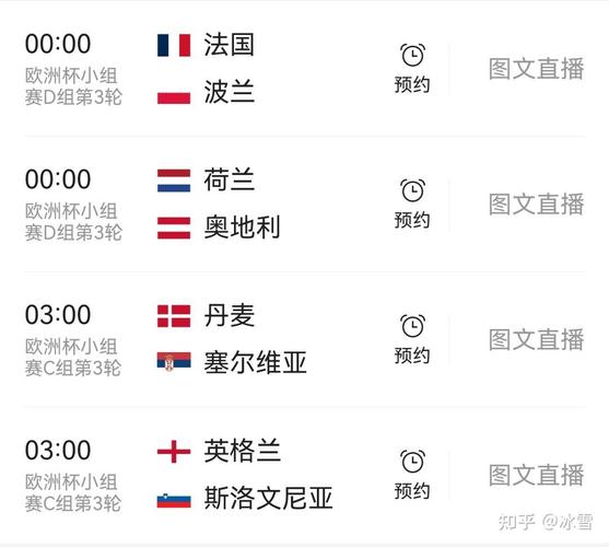 2006年世界杯比赛时间几点