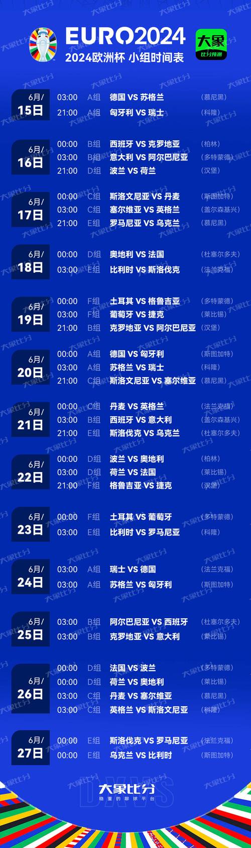 今晚的欧洲杯几点结束