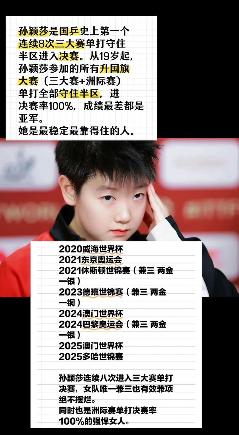 孙颖莎大满贯缺哪一项比赛冠军国乒下步还有什么赛