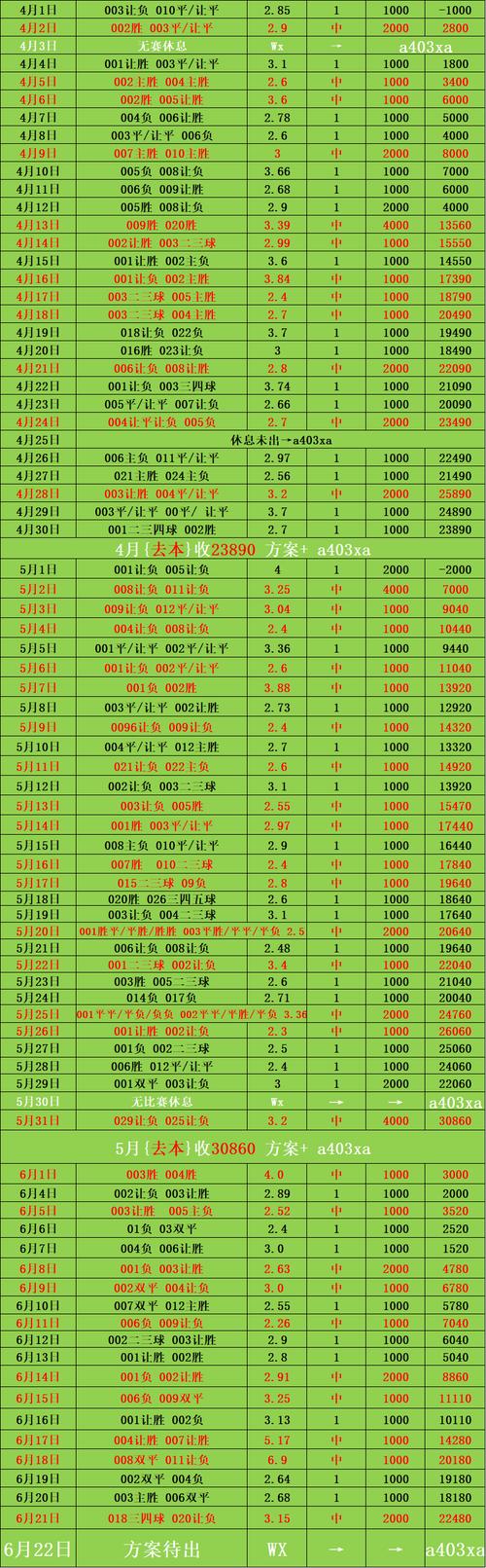 欧洲杯比分赔率的钱怎么算