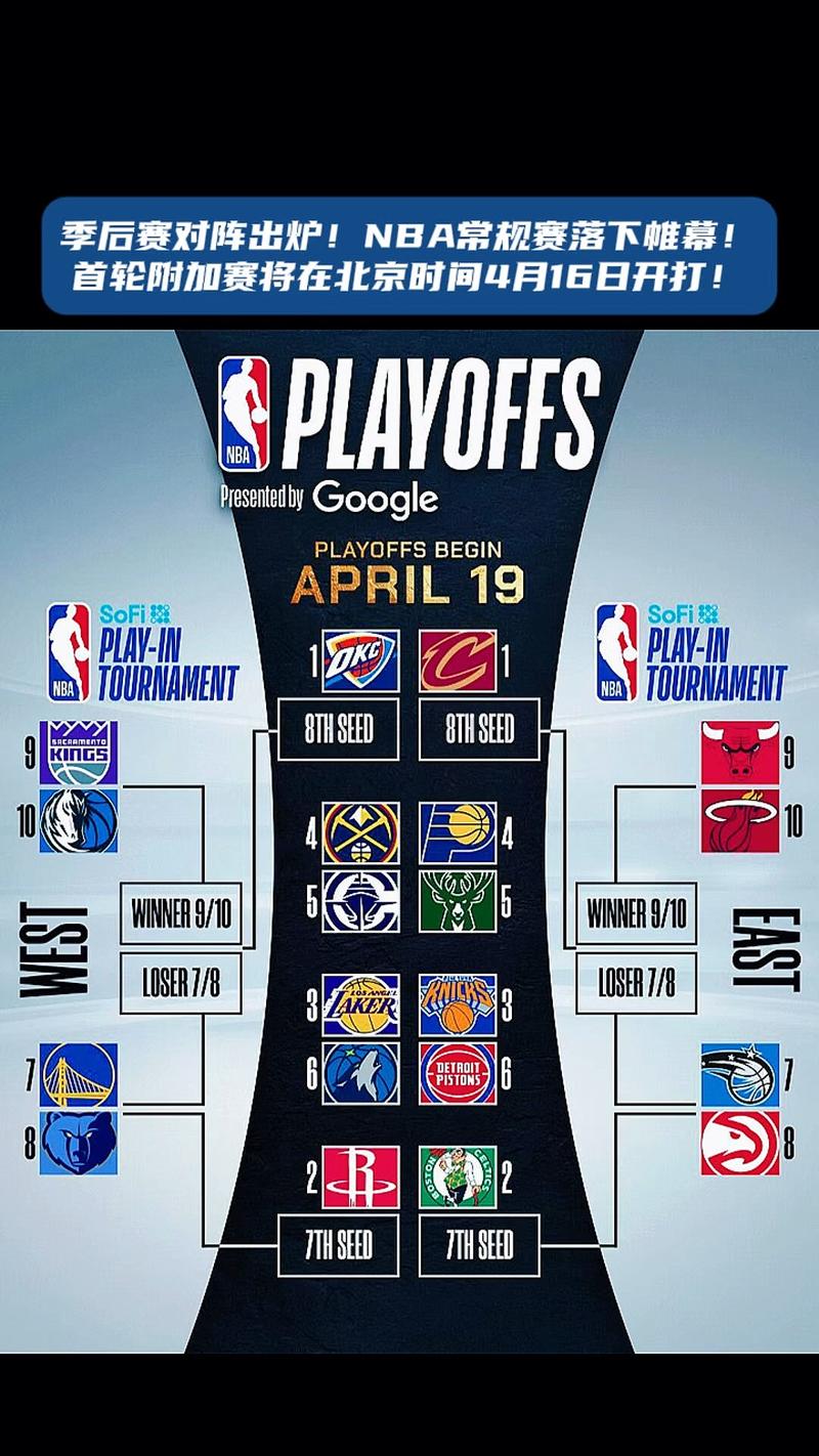 nba季后赛半决赛战况排名