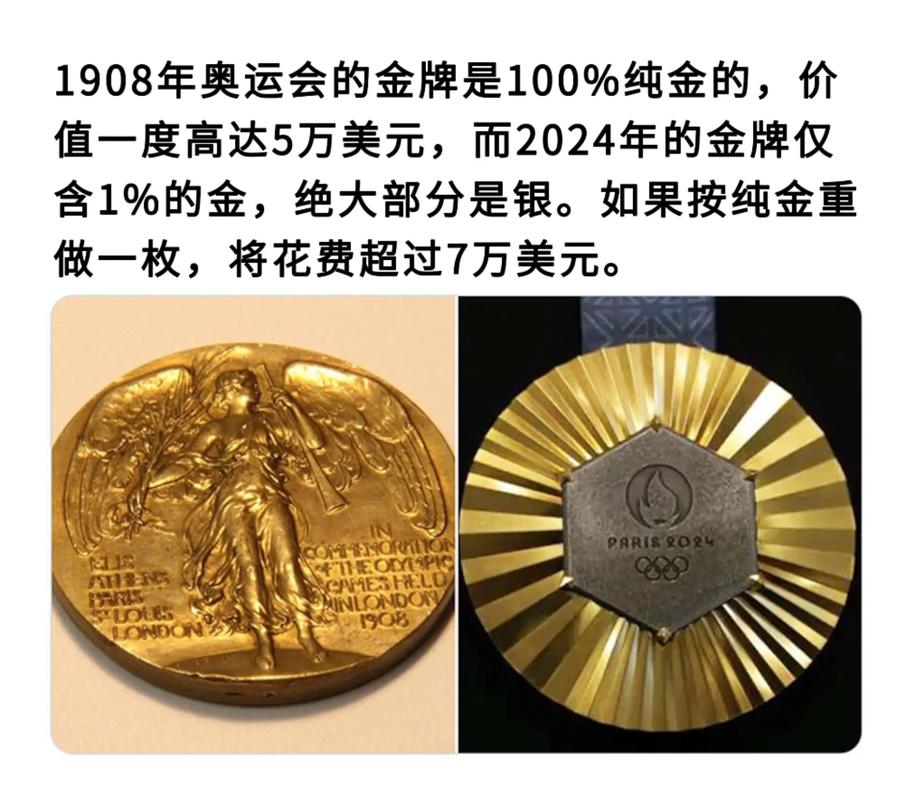 奥运会金牌含金量多高