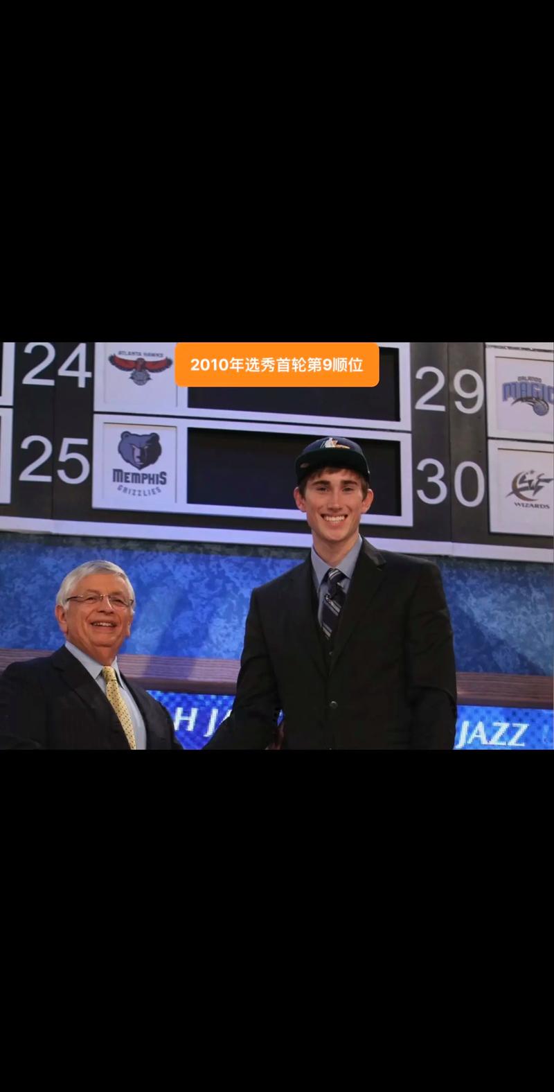 戈登·海沃德球鞋