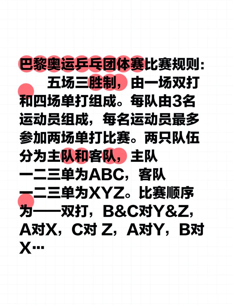 乒乓球比赛一共打几局啊