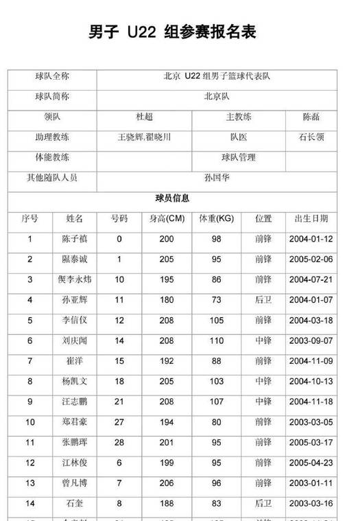 篮球赛程2021赛程表男篮