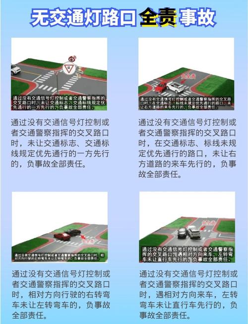 合理冲撞区有阻挡犯规吗