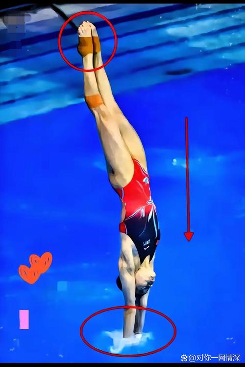 跳水难度最低的动作