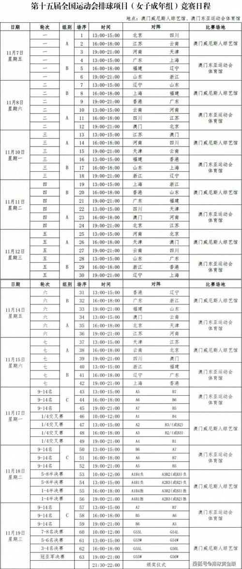 今天女排比赛是几点钟