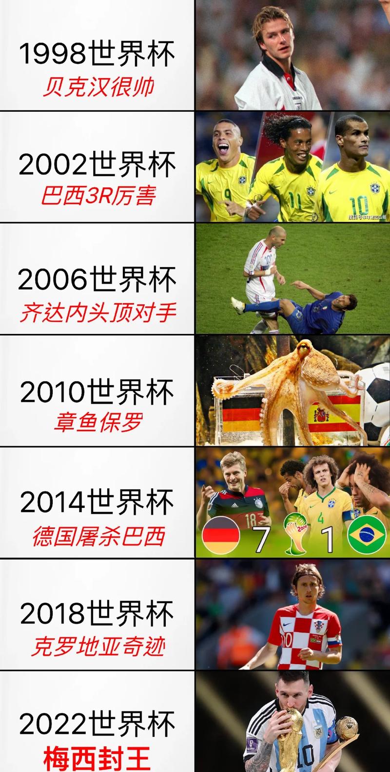 世界杯开幕时要多长时间结束