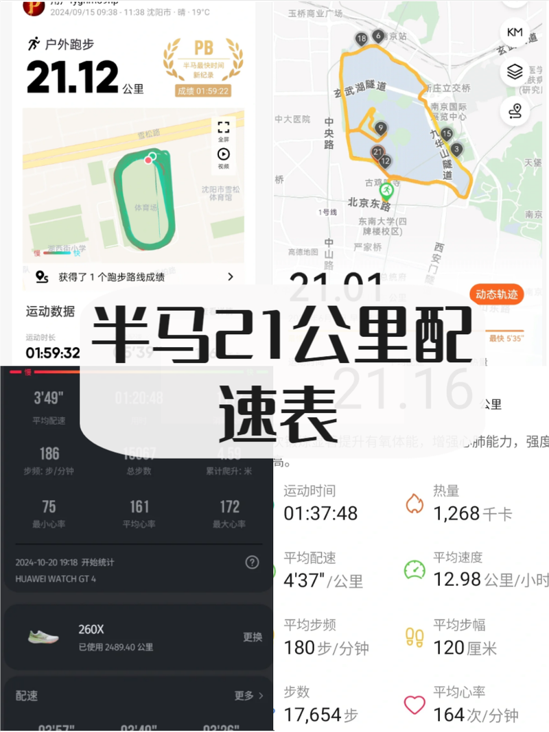 马拉松全程和半程多少公里