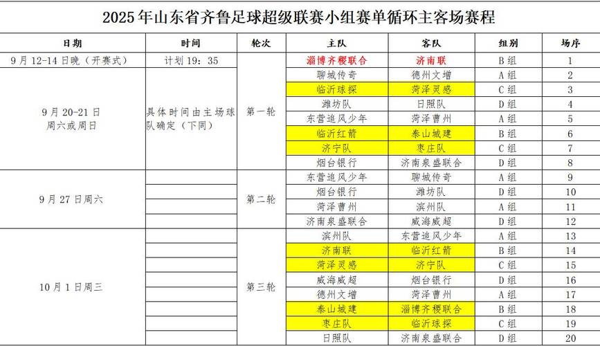 鲁能中超赛程安排