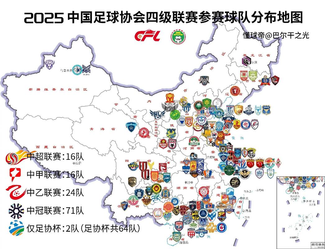 球队所有位置介绍大全