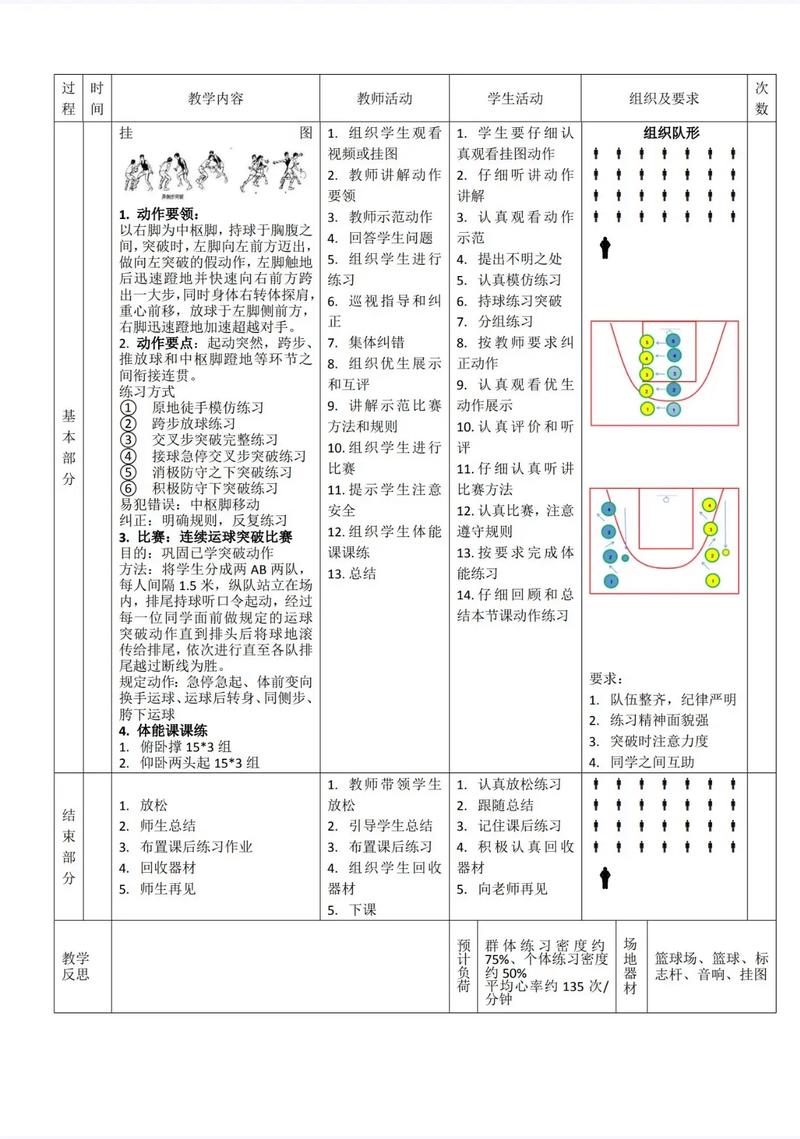 篮球过人技巧名字怎么取