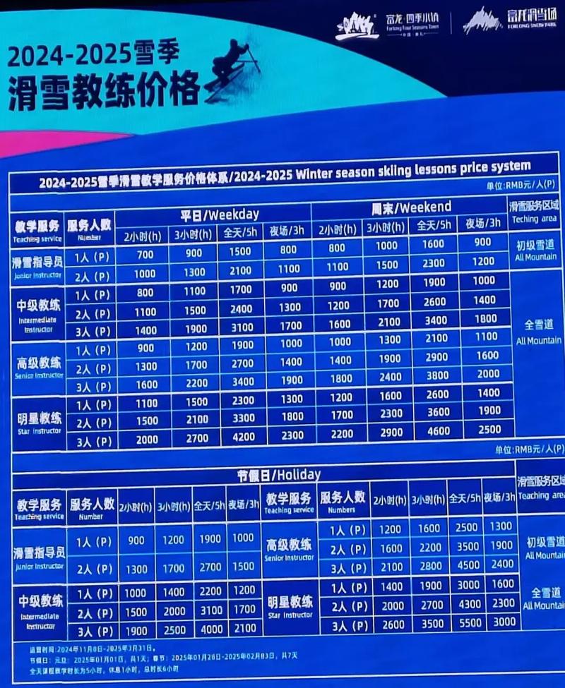 中国滑雪运动员名单一览表