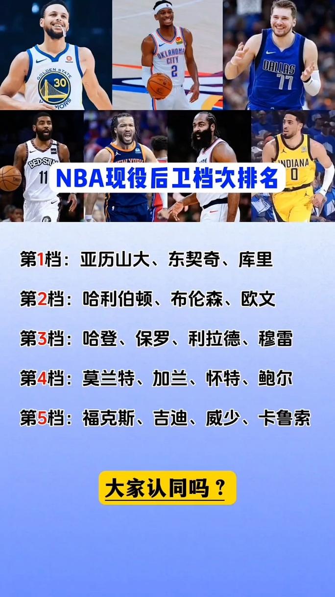 nba篮球西部最新排名榜