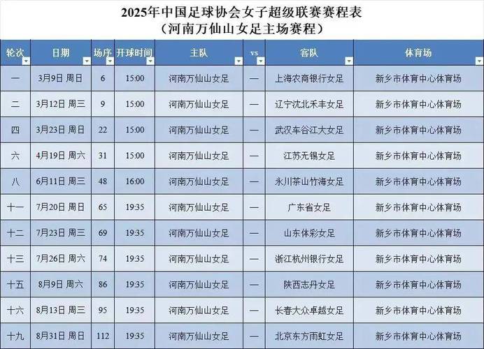 最近女足比赛结果