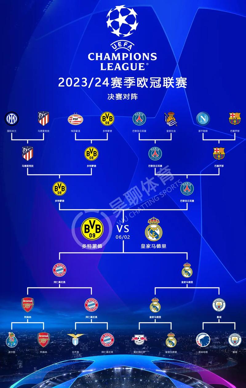 巴黎对拜仁欧冠什么时间开始比赛