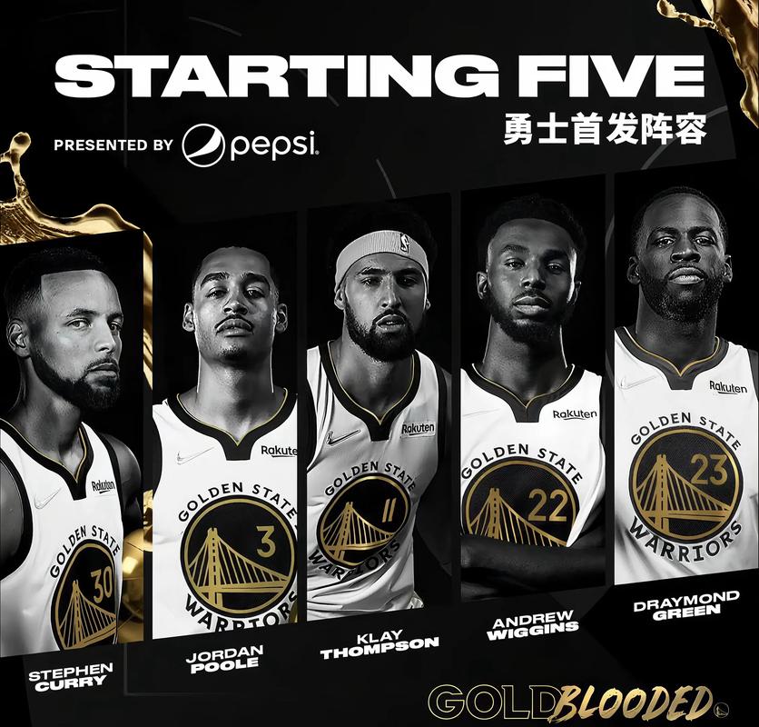 勇士队改过名字吗