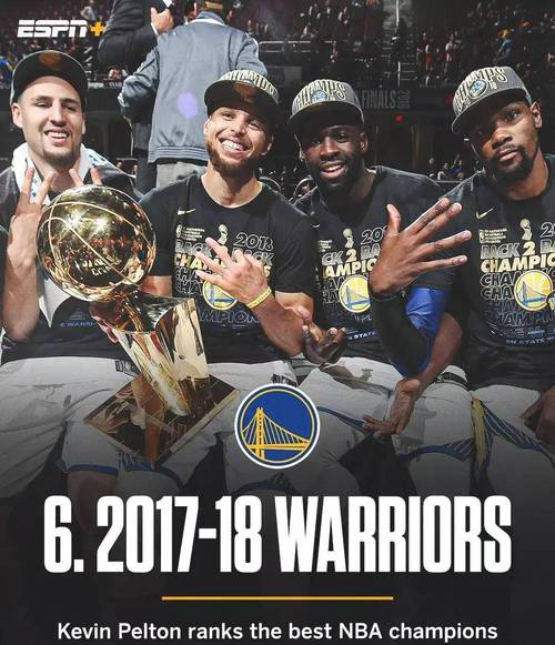 历史nba冠军球队