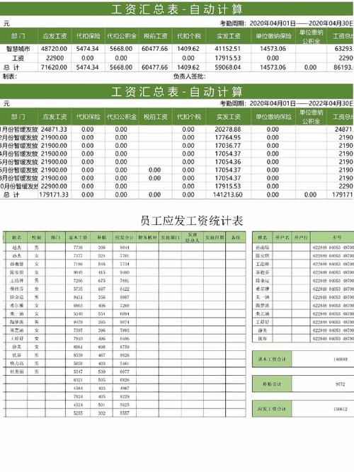 申花球员工资表2019