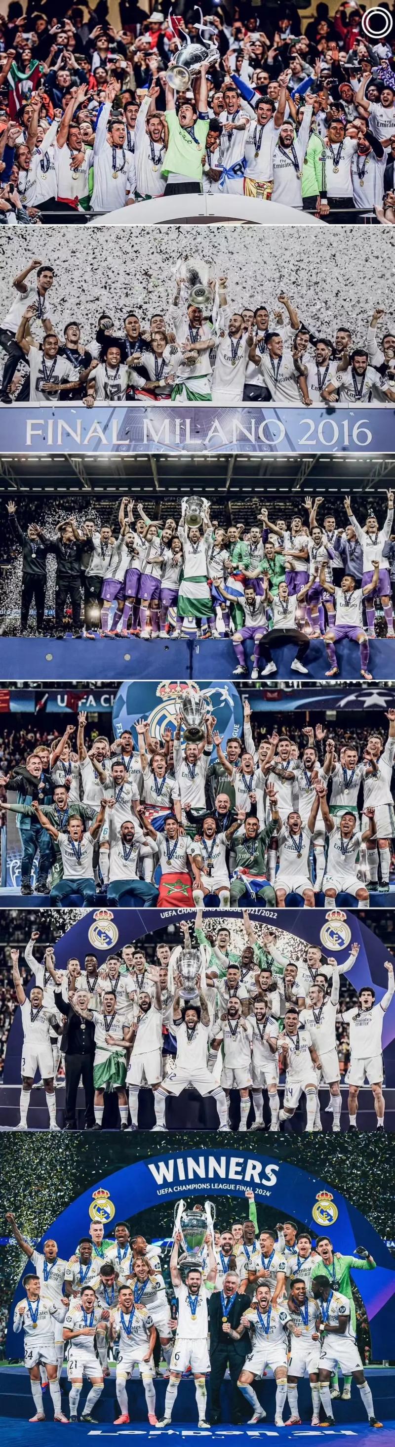 皇马现在有多少欧冠冠军球员