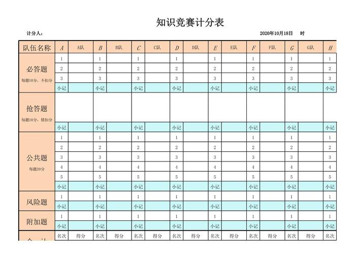 举重比赛计分规则是什么