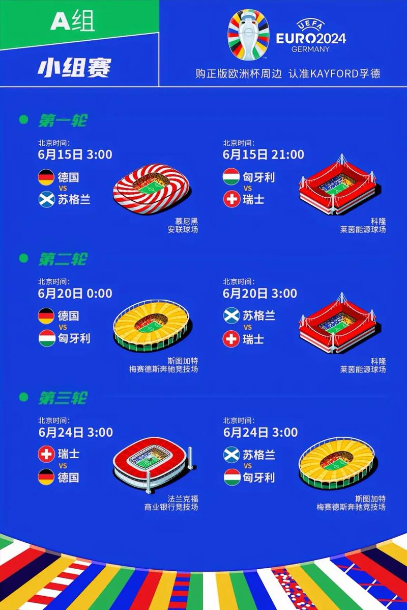 欧洲杯球赛多少分钟