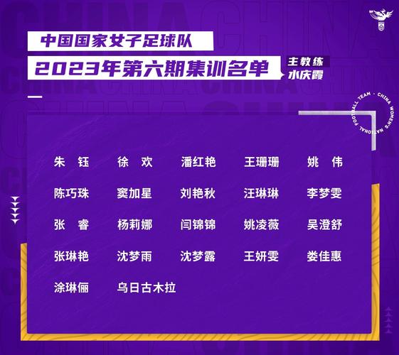 中国女足最新名单遭曝光了吗