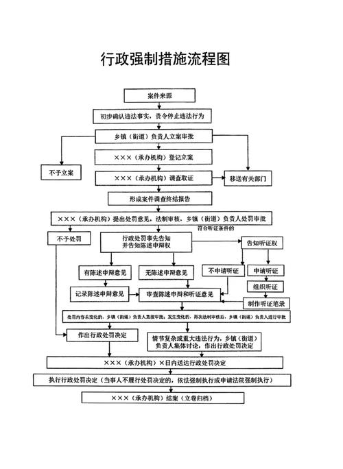 羽毛球裁判员执裁流程是什么