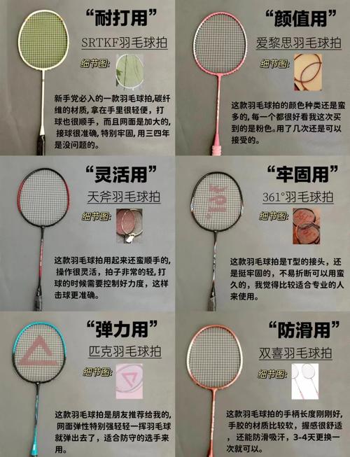 初学者如何选购羽毛球拍子