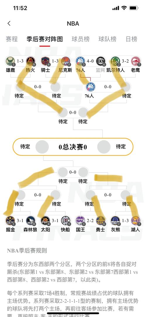 nba季后赛要第几名