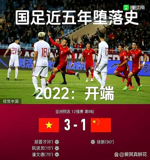 男足输给越南是什么比赛项目