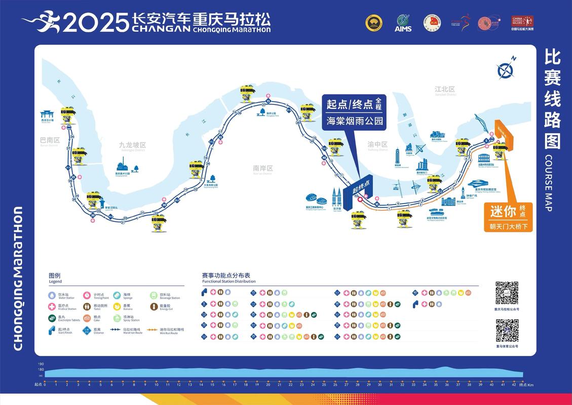 马拉松全程是多少千米每小时