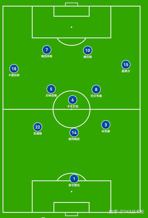 皇马vs法兰克福几点开始