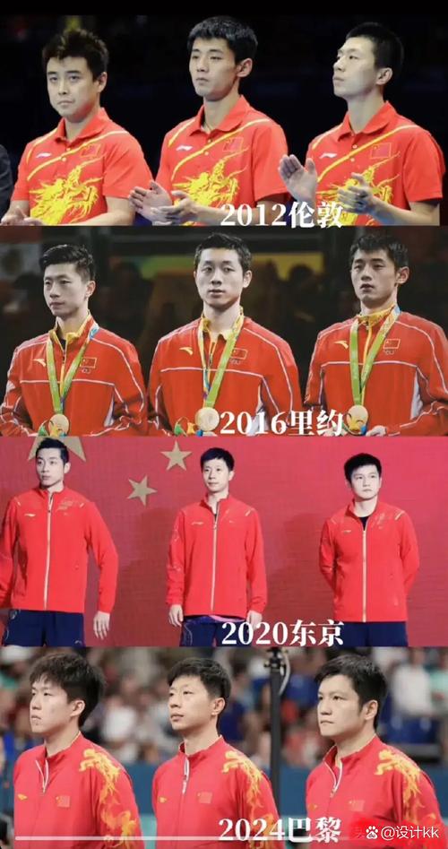 东京奥运有多少个代表团队