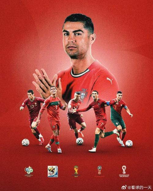 世界杯球星c罗是哪个国家的球员