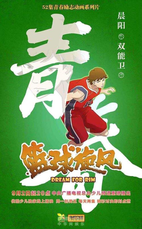 篮球旋风第三季全部精彩