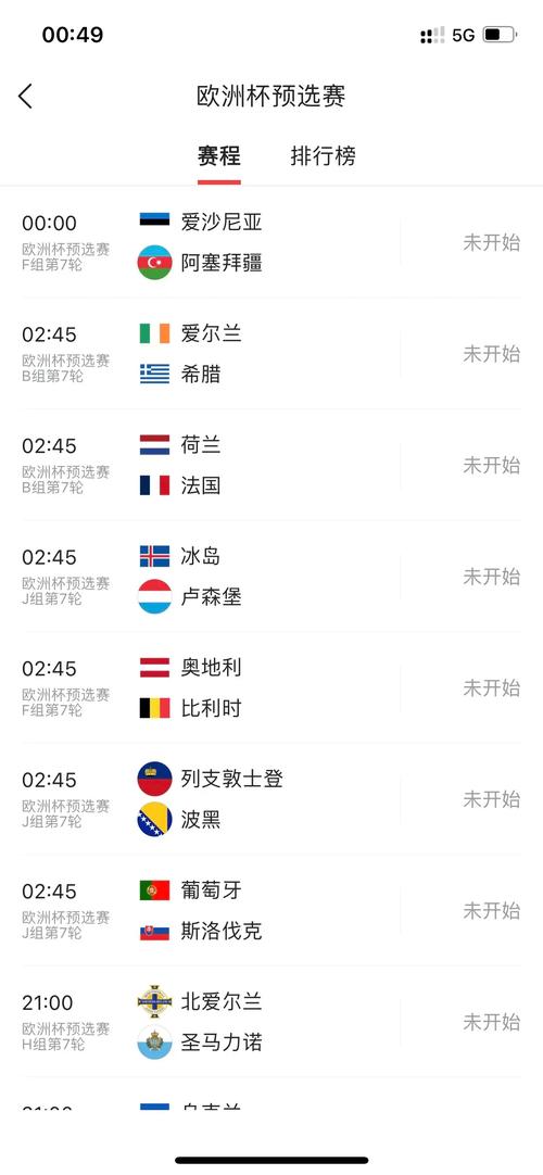 世预赛是什么杯