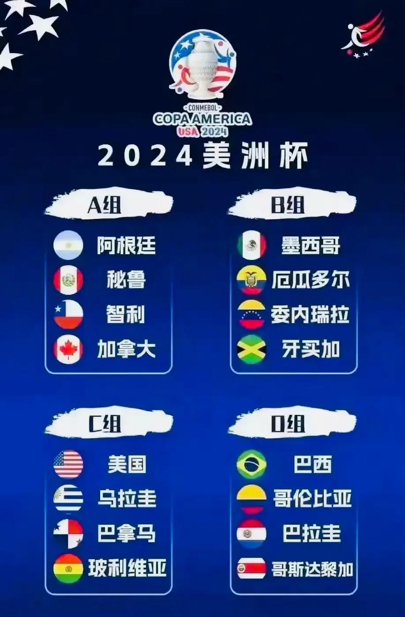 美洲杯2022几月份开始