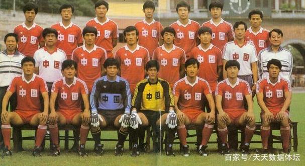 1982年国足名单