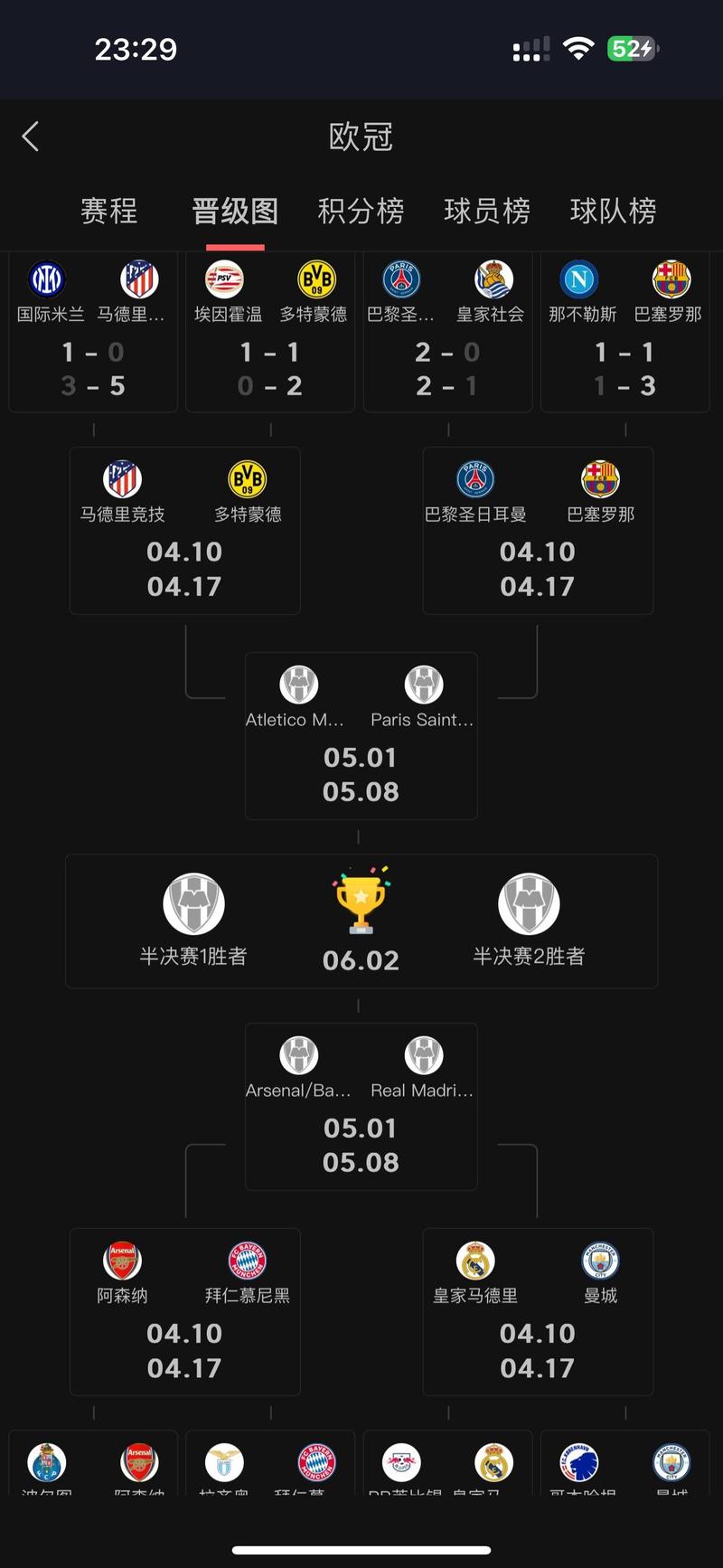 欧冠8强什么时候比赛