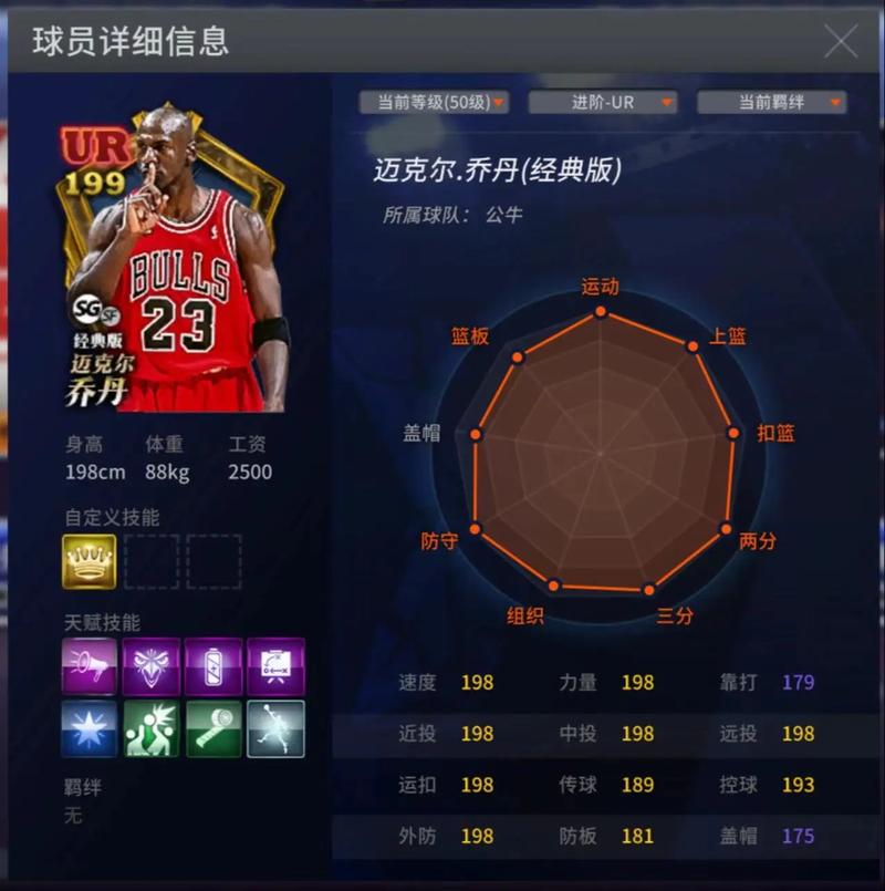 nba2k20徽章等级区别