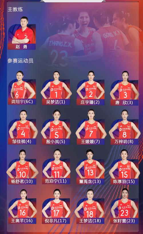 东京奥运女排比赛成绩排名