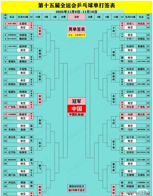 2021陕西全运会男篮赛程