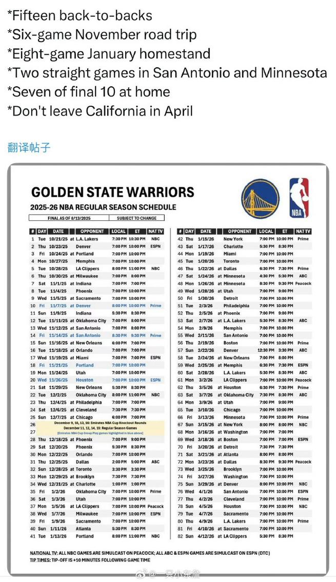 nba决赛主客场怎么安排球员